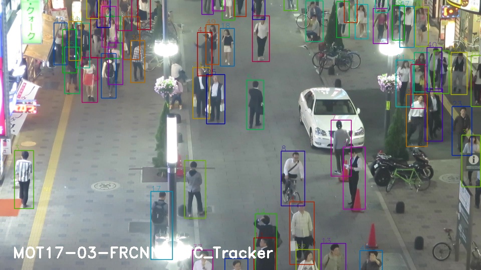 MOT17-03-FRCNN
