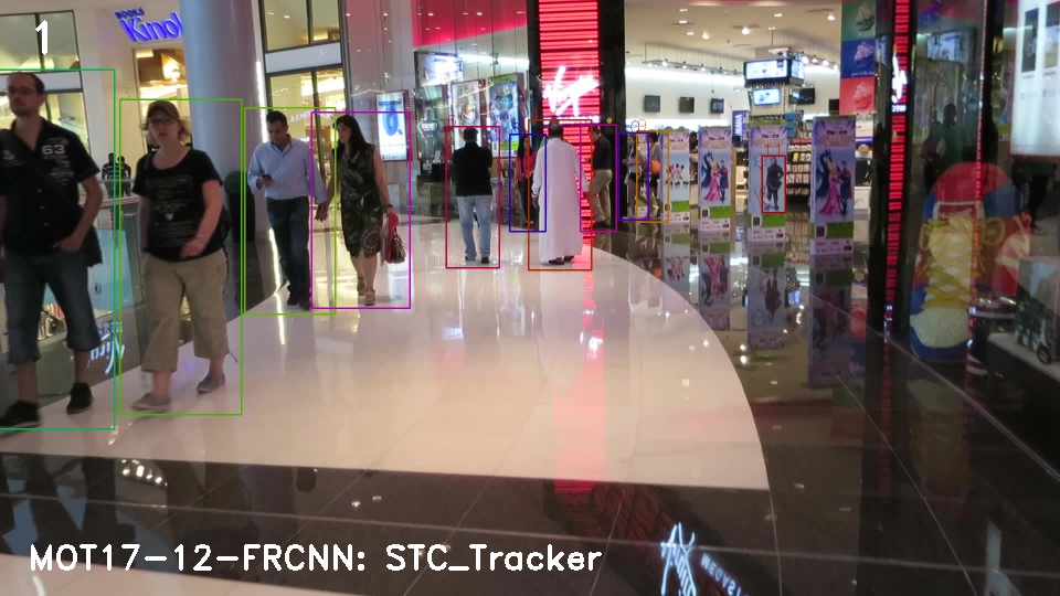 MOT17-12-FRCNN