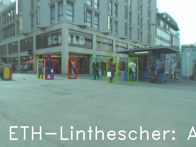 ETH-Linthescher