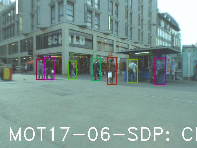 MOT17-06-SDP