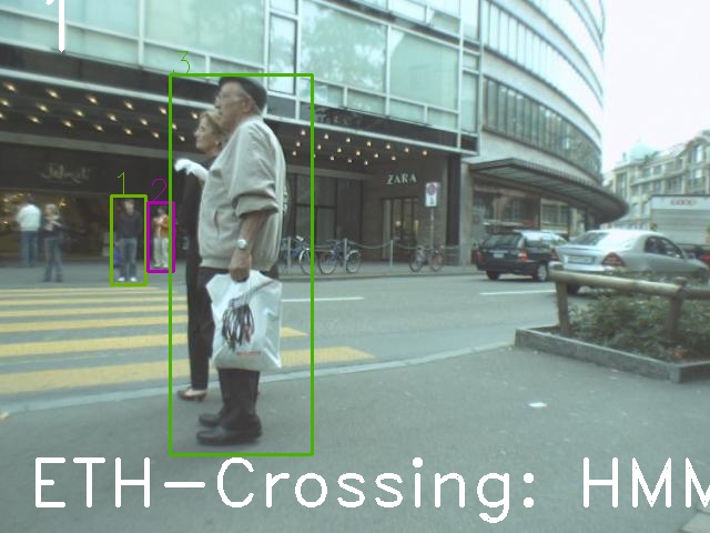 ETH-Crossing