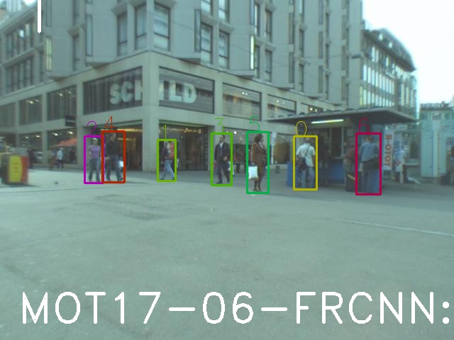 MOT17-06-FRCNN