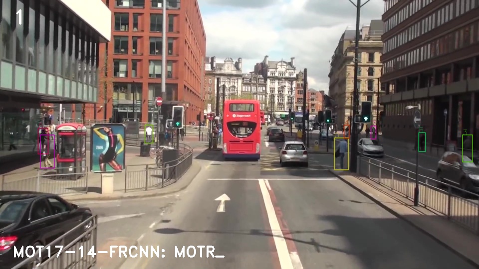 MOT17-14-FRCNN