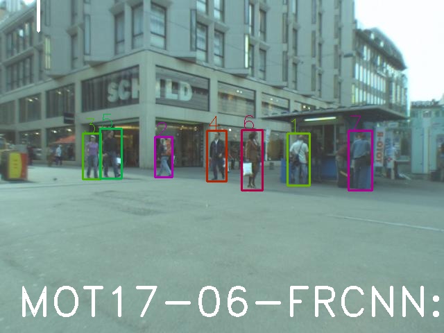 MOT17-06-FRCNN