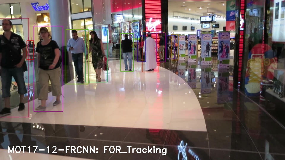 MOT17-12-FRCNN