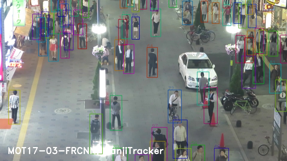 MOT17-03-FRCNN