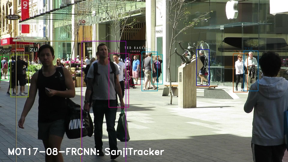 MOT17-08-FRCNN