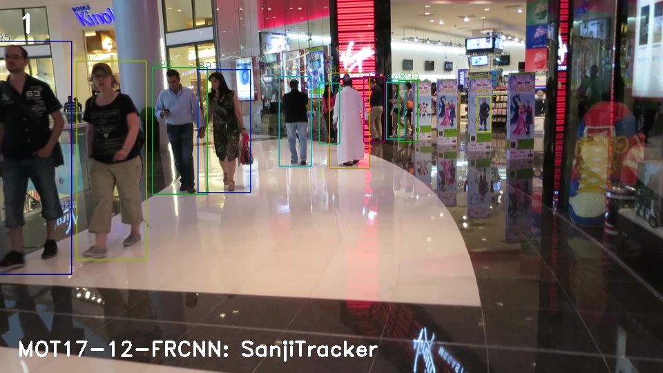 MOT17-12-FRCNN