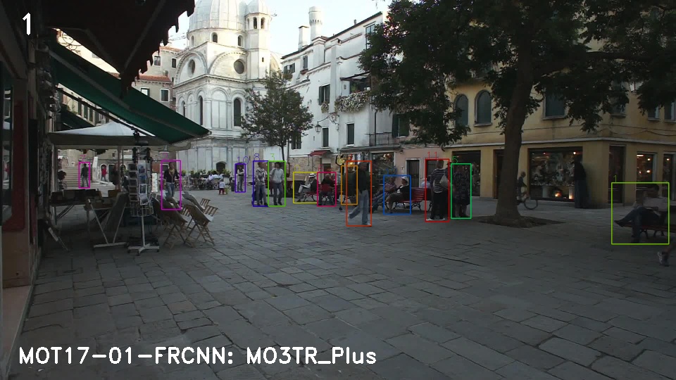 MOT17-01-FRCNN