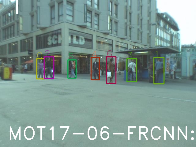 MOT17-06-FRCNN