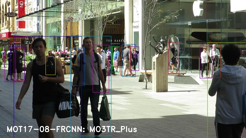 MOT17-08-FRCNN