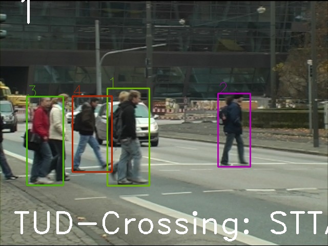 TUD-Crossing