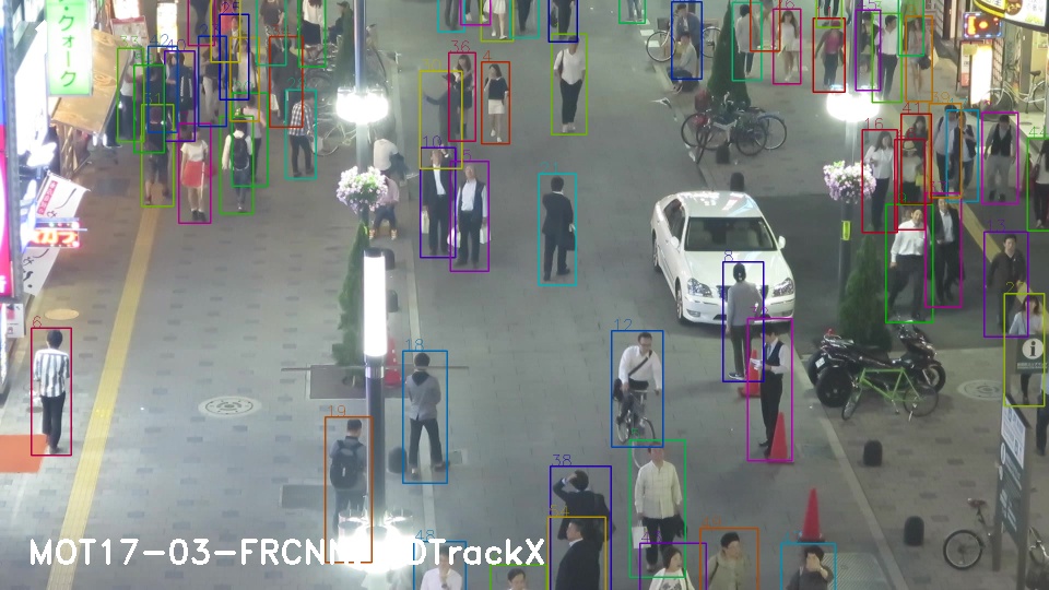MOT17-03-FRCNN