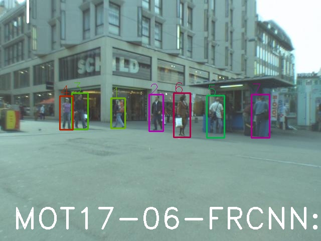 MOT17-06-FRCNN