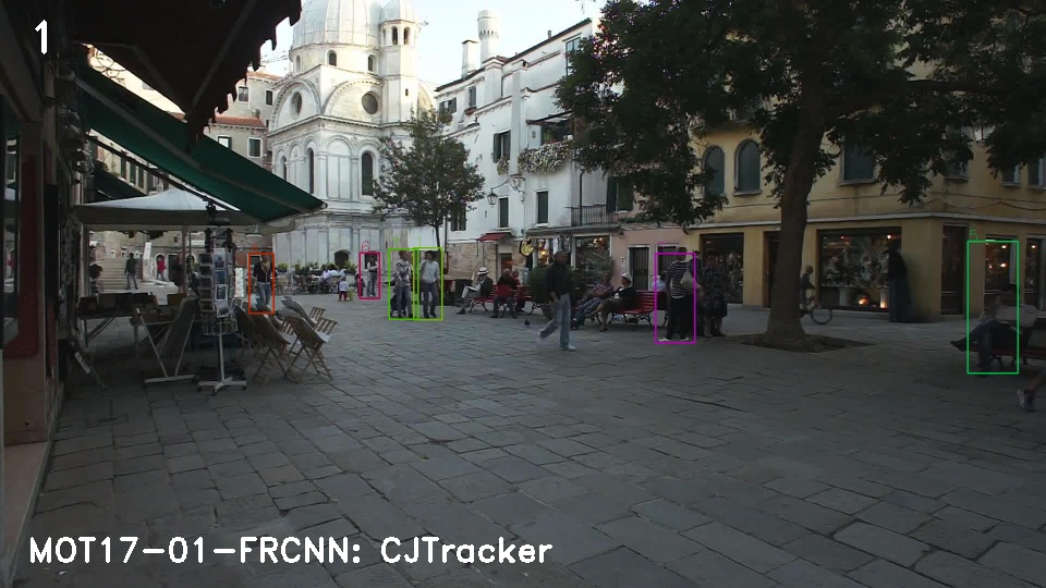 MOT17-01-FRCNN