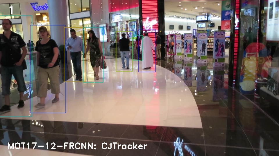 MOT17-12-FRCNN