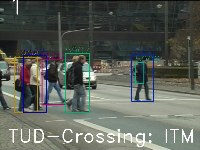 TUD-Crossing