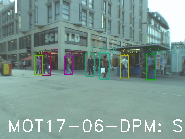 MOT17-06-DPM